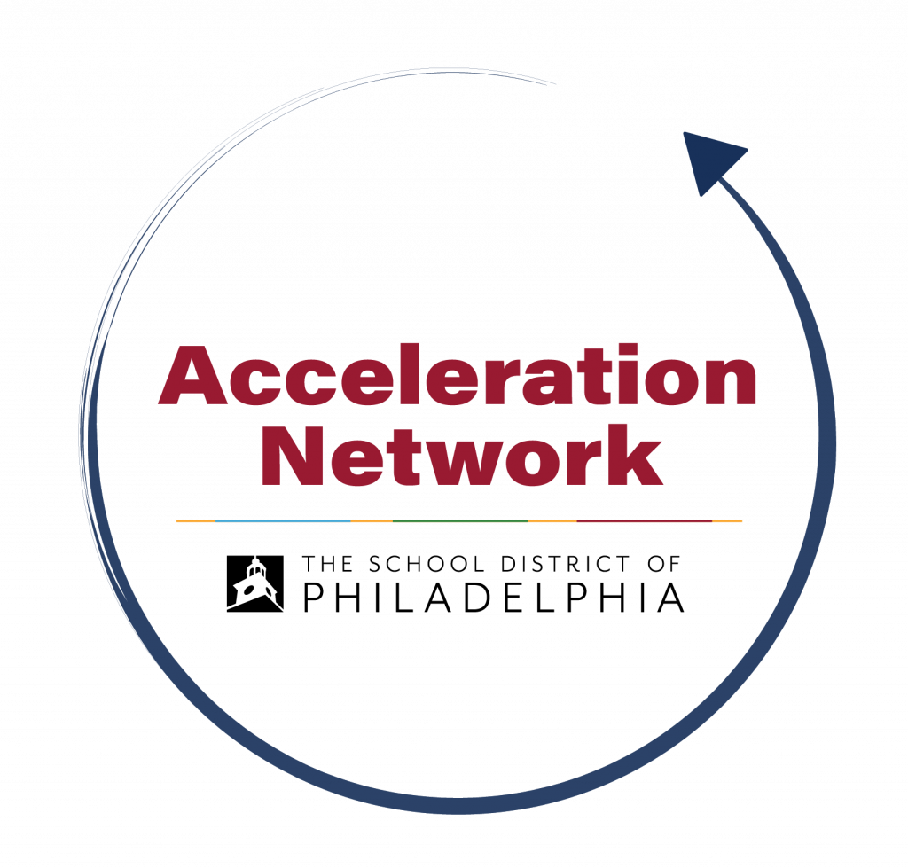 Acceleration School Logo