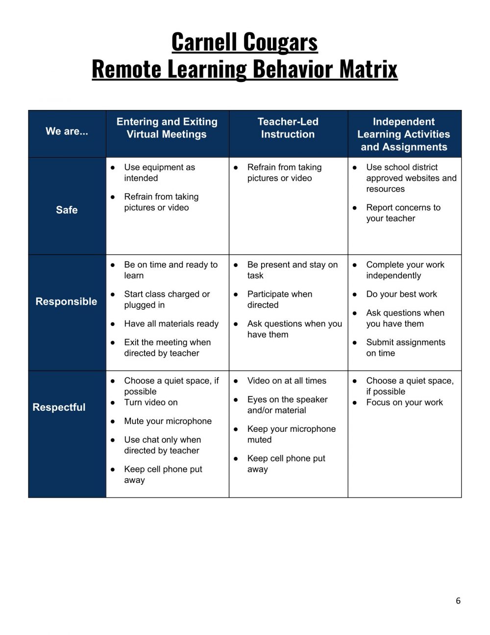 Copy of CarnellVIRTUALPBISManual20-21 - Google Docs Copy of CarnellVIRTUALPBISManual20-21 - Google Docs