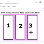 Kindergarten Phonics- Phonological and Phonemic Awareness Component of Saxon