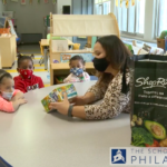 Intentional Teaching during Small Groups in Pre-K