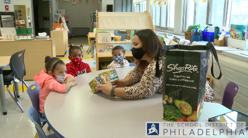 Intentional Teaching during Small Groups in Pre-K