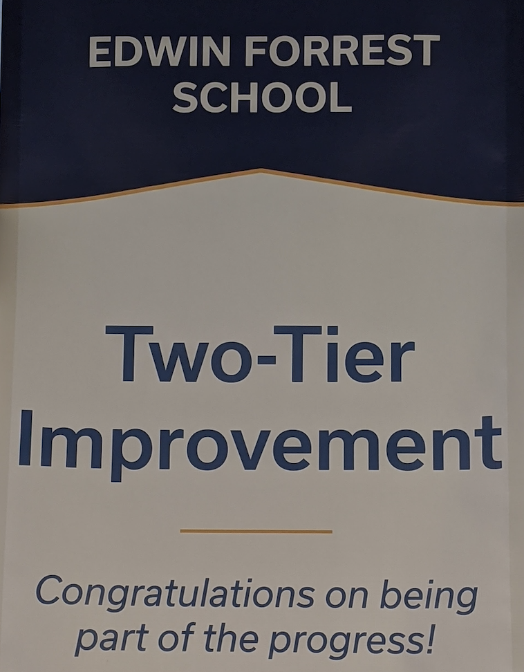 Edwin Forrest School The School District of Philadelphia