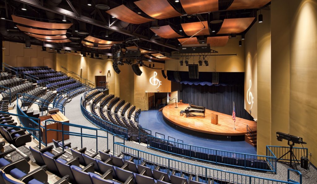 The GAMP Theater