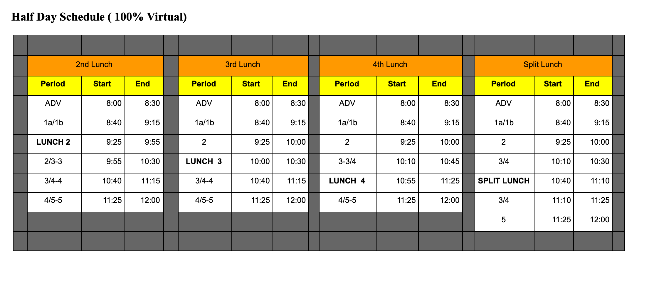 Bell Schedule Kensington Creative Performing Arts High School bell-schedule-kensington-creative-performing-arts-high-school