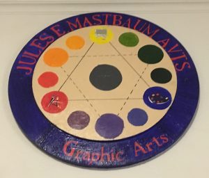 Graphic Arts Plaque