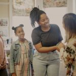 Results from the Parent & Family University Survey and Listening Sessions
