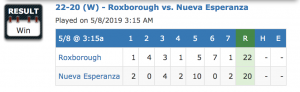 Rixbiriugh vs Esperanza game stats