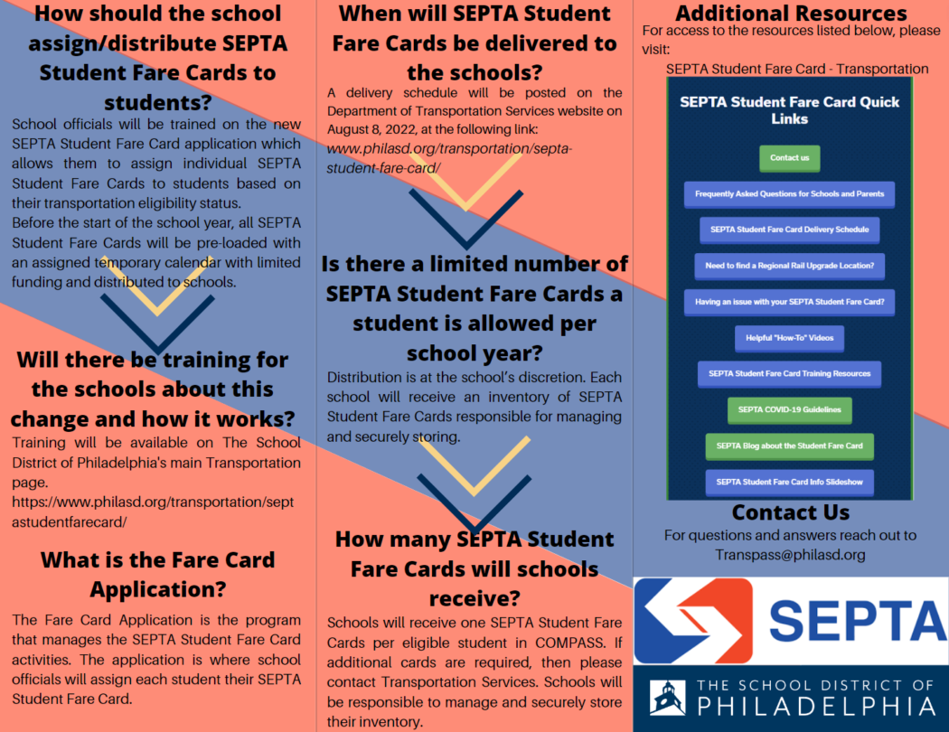Updated Fare Card 2 (3)