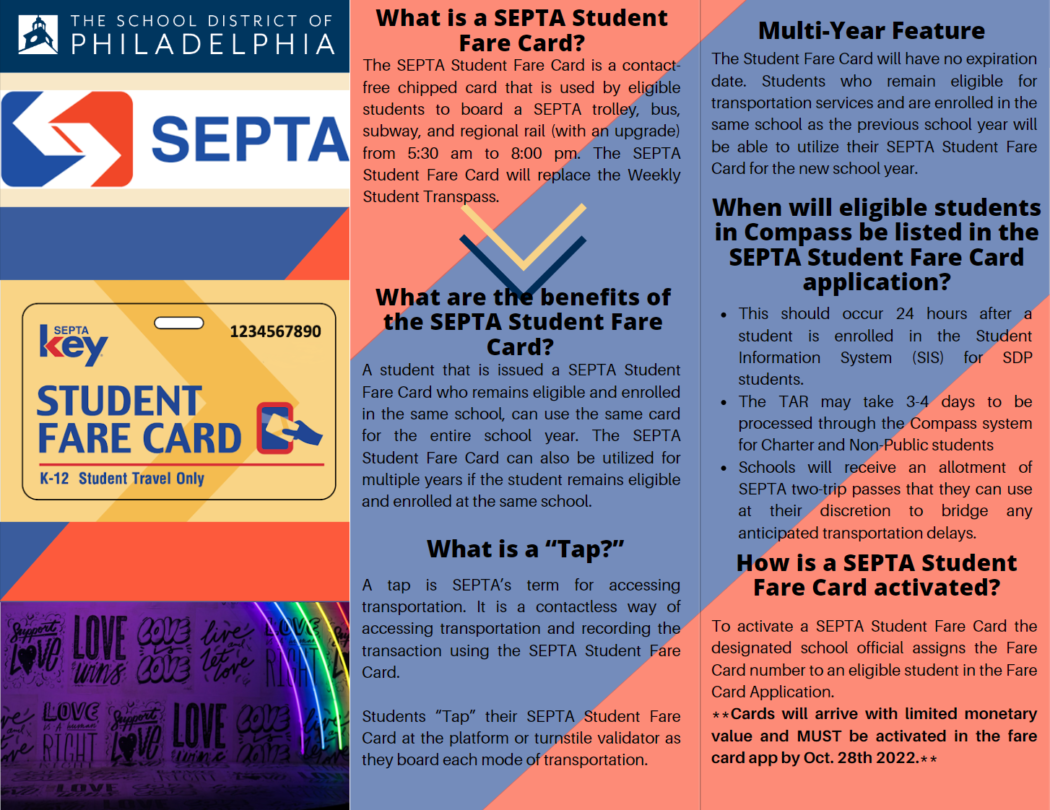 O Septa Key Cards são gratuitos?