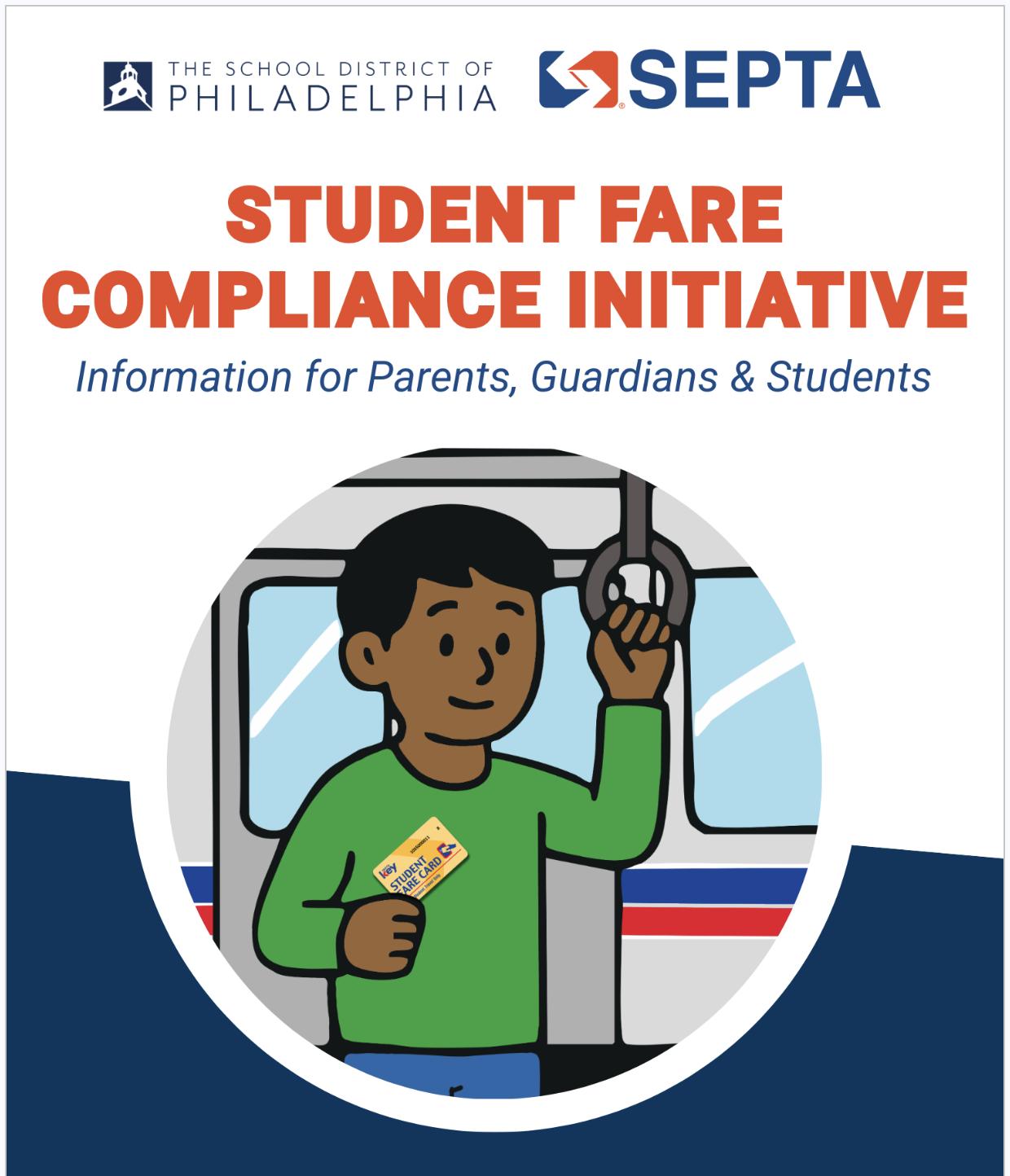 Illustration of a student riding a SEPTA vehicle while holding a SEPTA Key Student Fare Card beneath the logos for the School District of Philadelphia and SEPTA with the title “Student Fare Compliance Initiative: Information for Parents, Guardians & Students.”