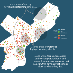 System of Great Schools – The School District of Philadelphia