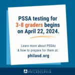 PSSA Testing